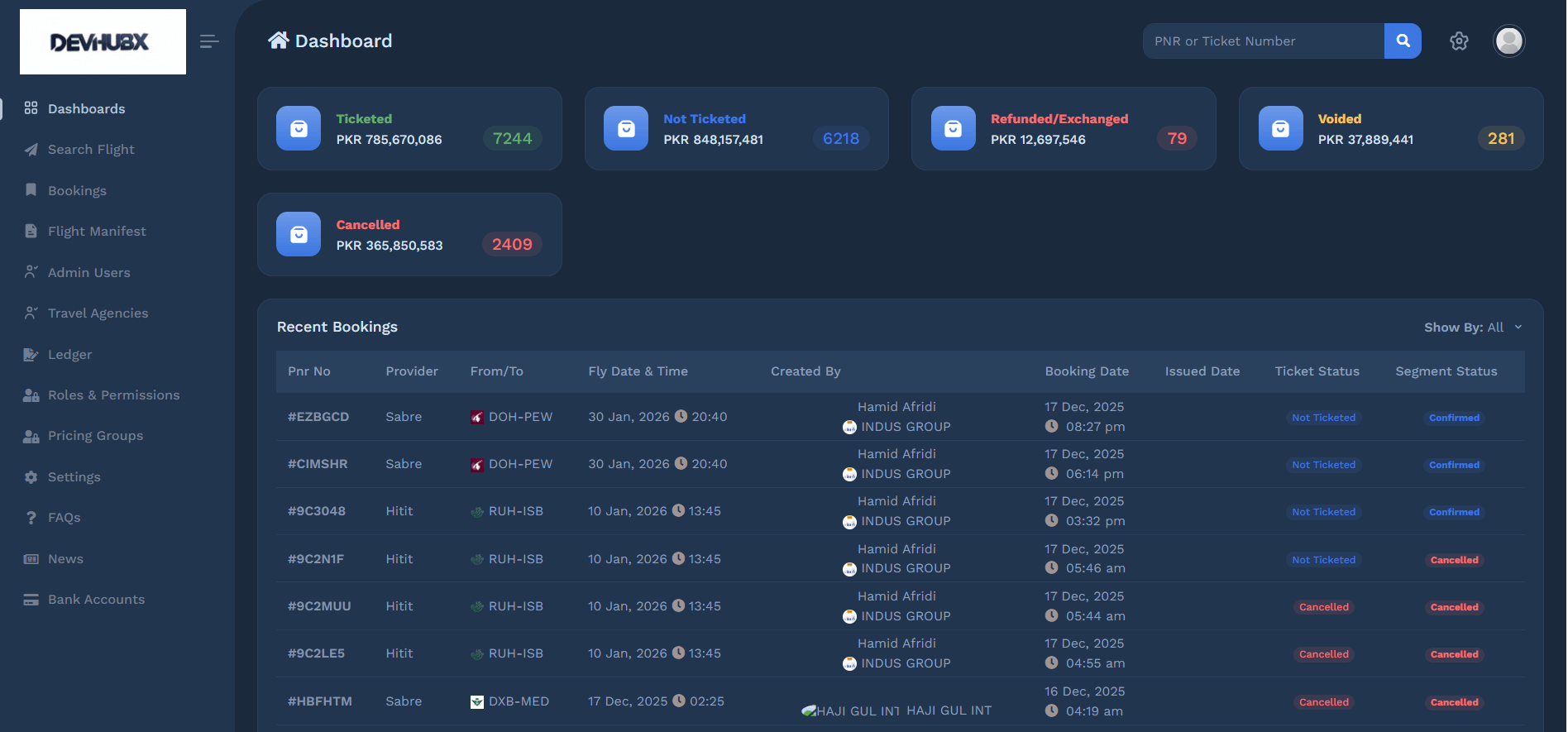 Rapid Market Entry - White Label Portal