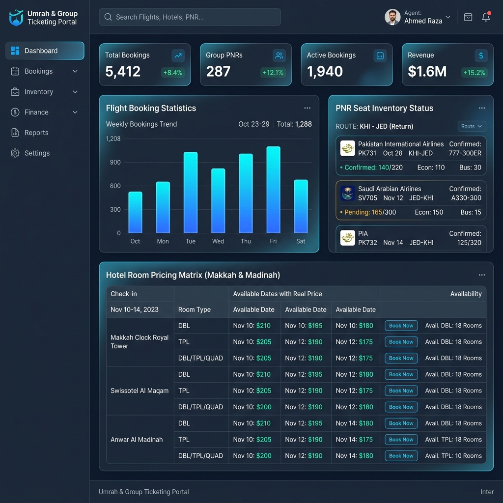 Umrah & Group Ticketing Portal - B2B Dashboard